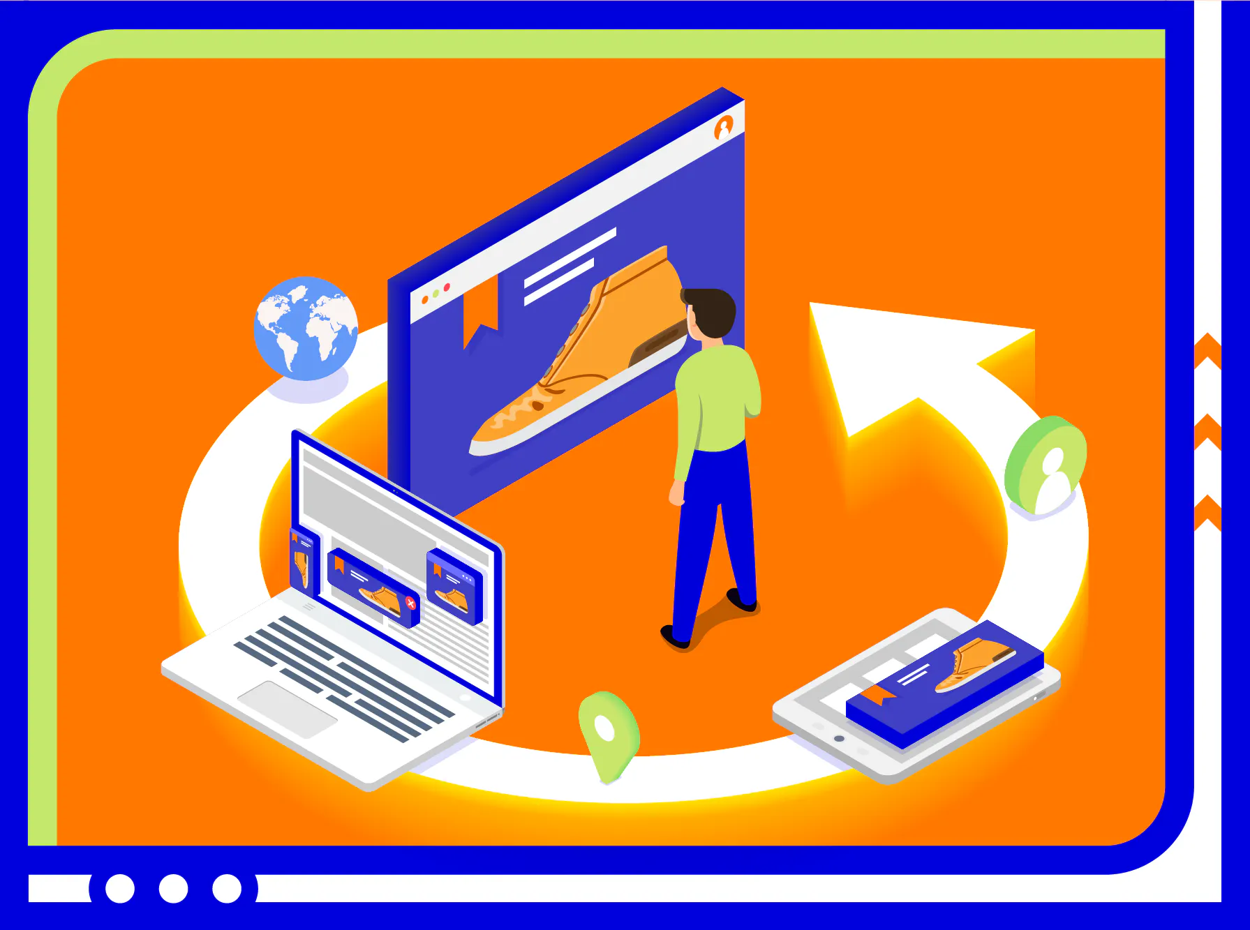 Що таке ремаркетинг – принцип роботи та налаштування