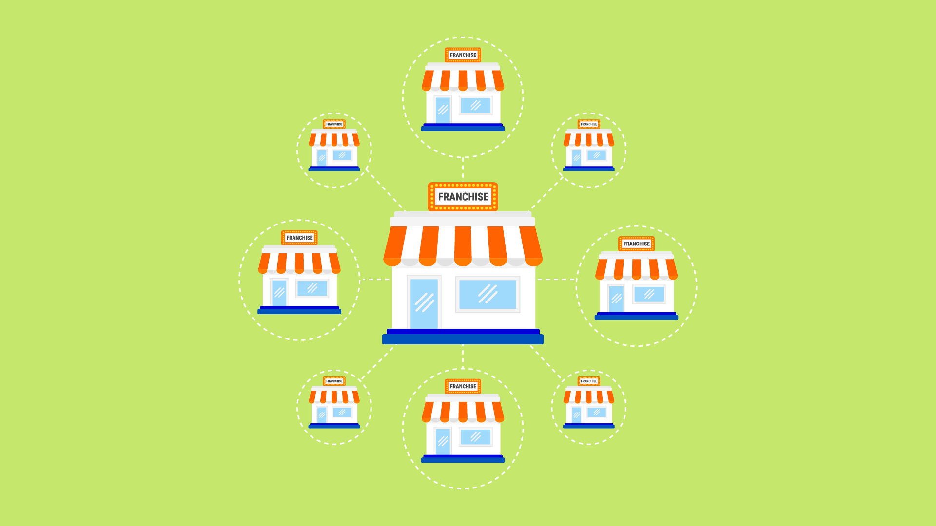 Франчайзинг