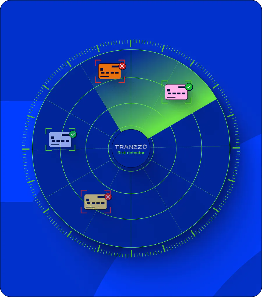 Live monitoring Live monitoring
