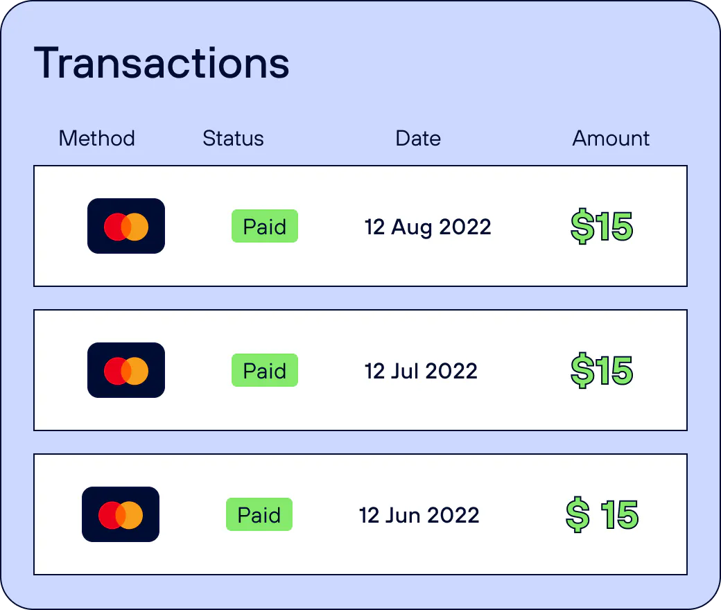 For businesses For businesses