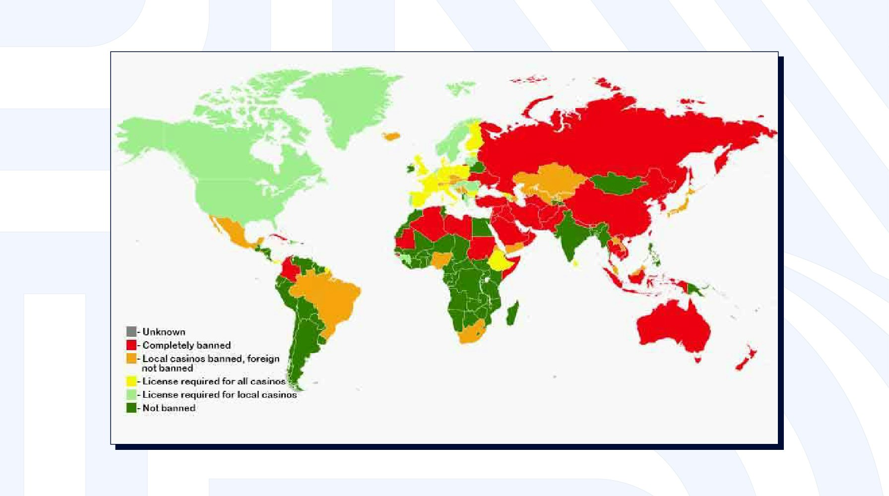 Легалізація та правові аспекти підключення платіжних систем у сфері онлайн гемблінгу
