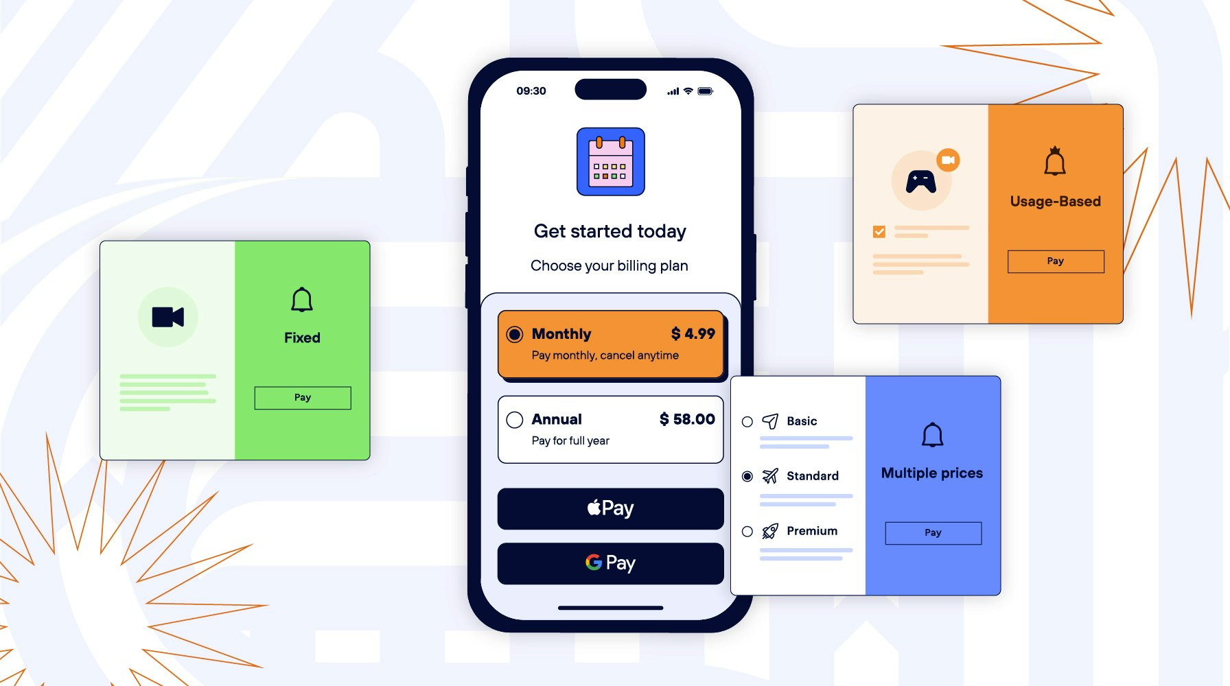 New opportunities for subscription-based services New opportunities for subscription-based services