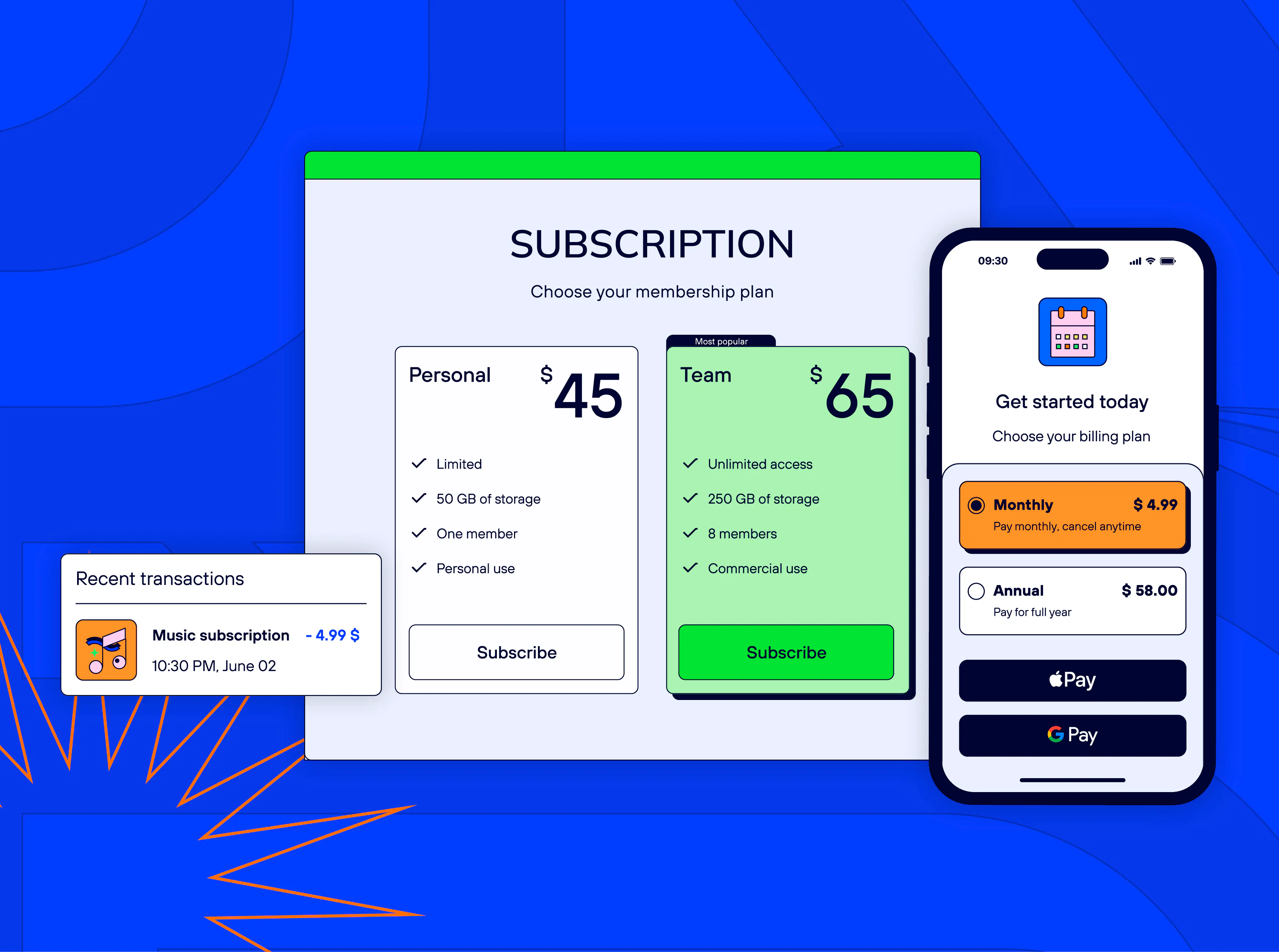 New opportunities for subscription-based services