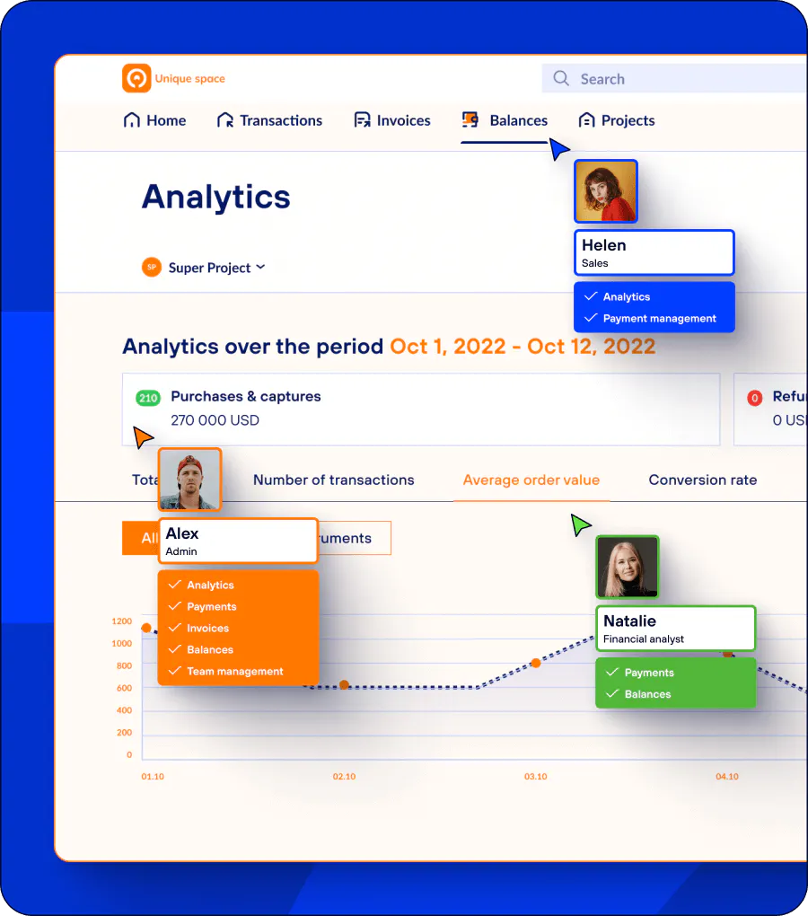 For Your Team For Your Team