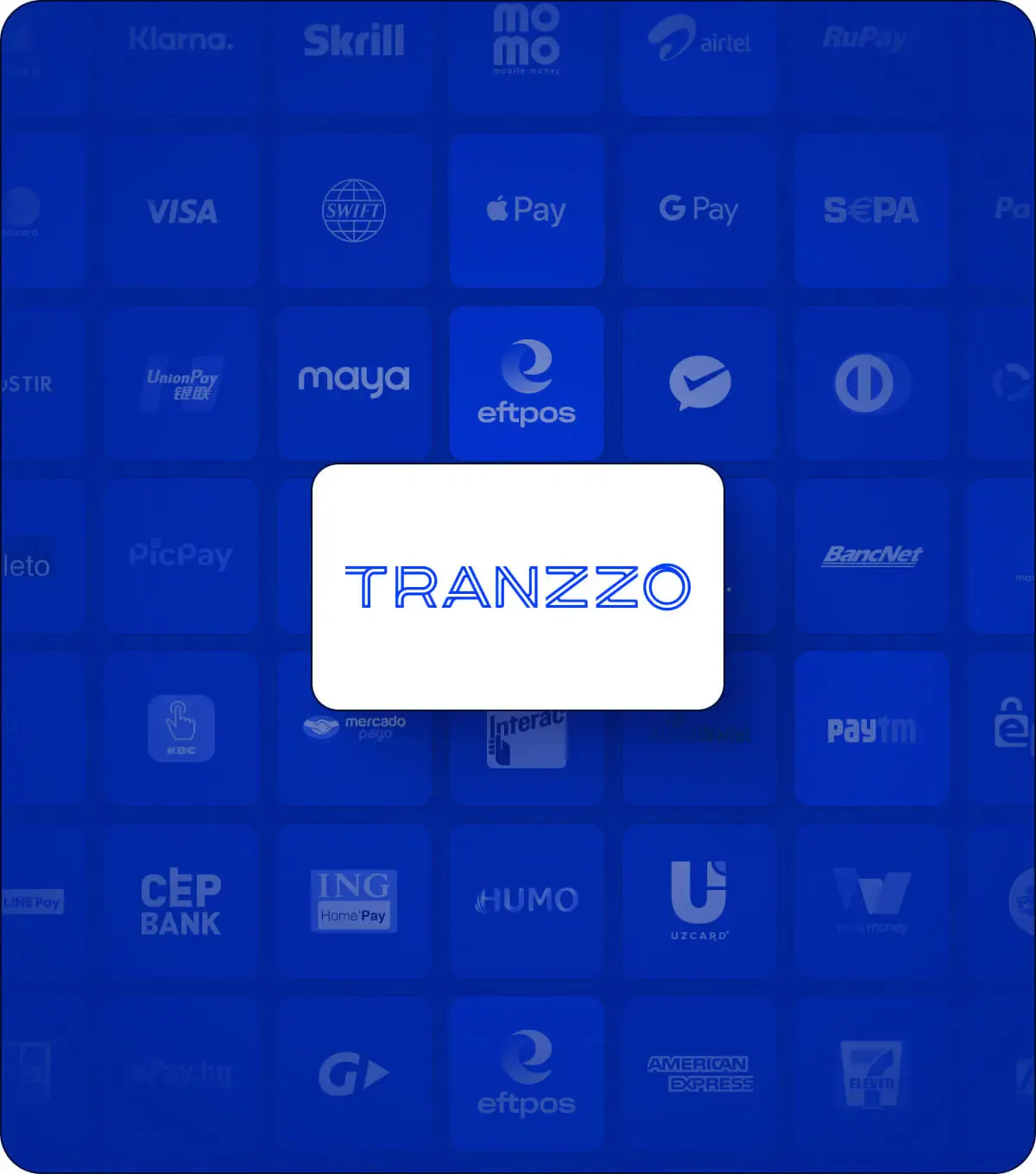 Our world-leading payments orchestration platform