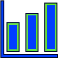 Performance Monitoring & Analytics