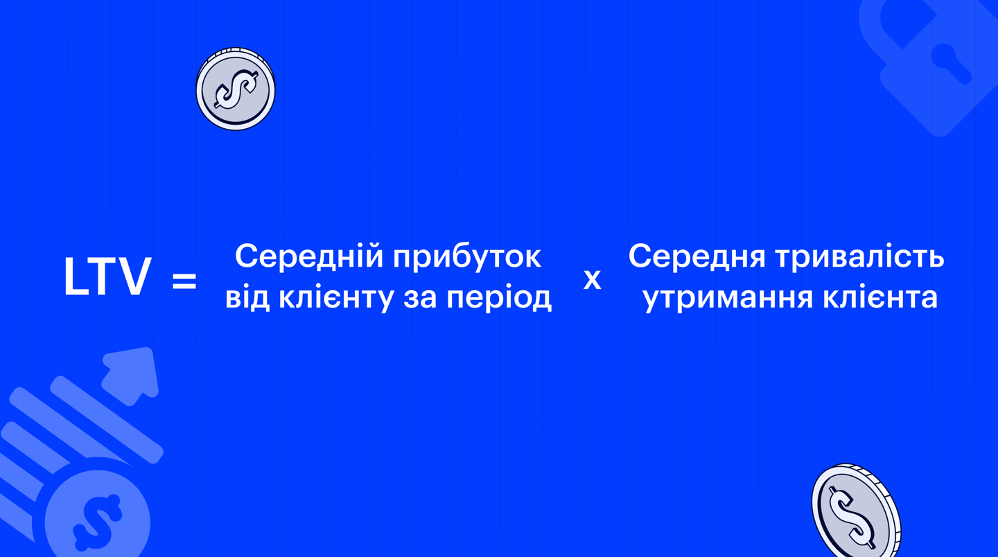 LTV = Average revenue per customer per period × Average customer retention period LTV = Average revenue per customer per period × Average customer retention period