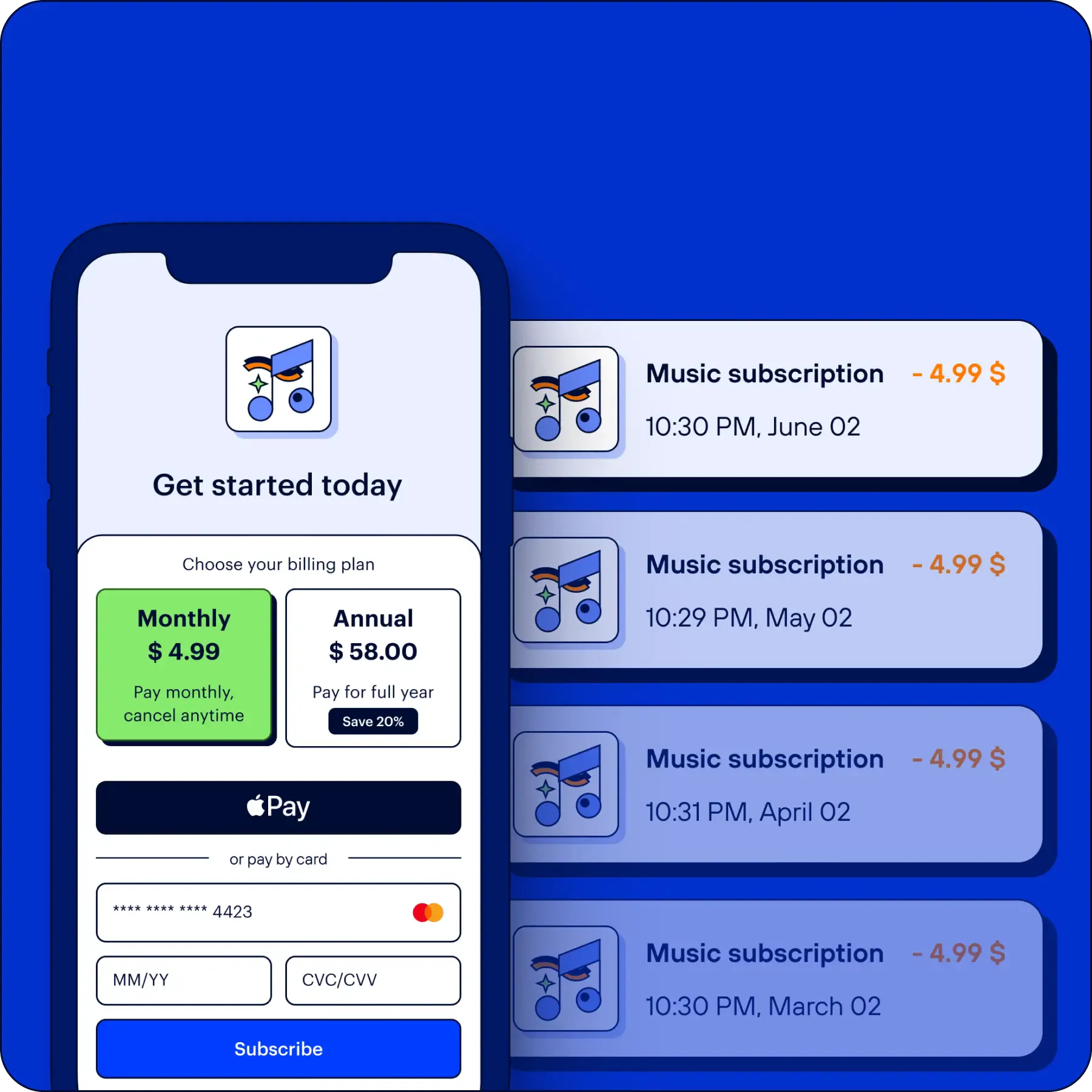 Оплата по подписке — автоматизированные регулярные платежи