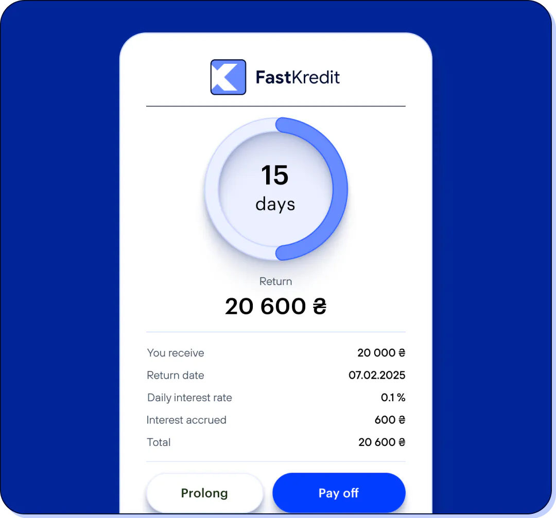 МФО: виплата кредиту на картку позичальника МФО: виплата кредиту на картку позичальника